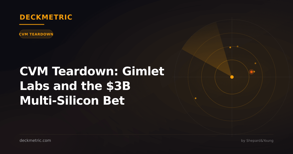 CVM Teardown: Gimlet Labs and the $3B Multi-Silicon Bet