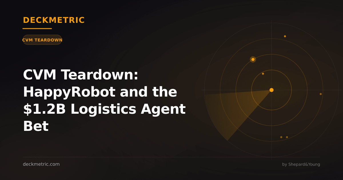 CVM Teardown: HappyRobot and the $1.2B Logistics Agent Bet