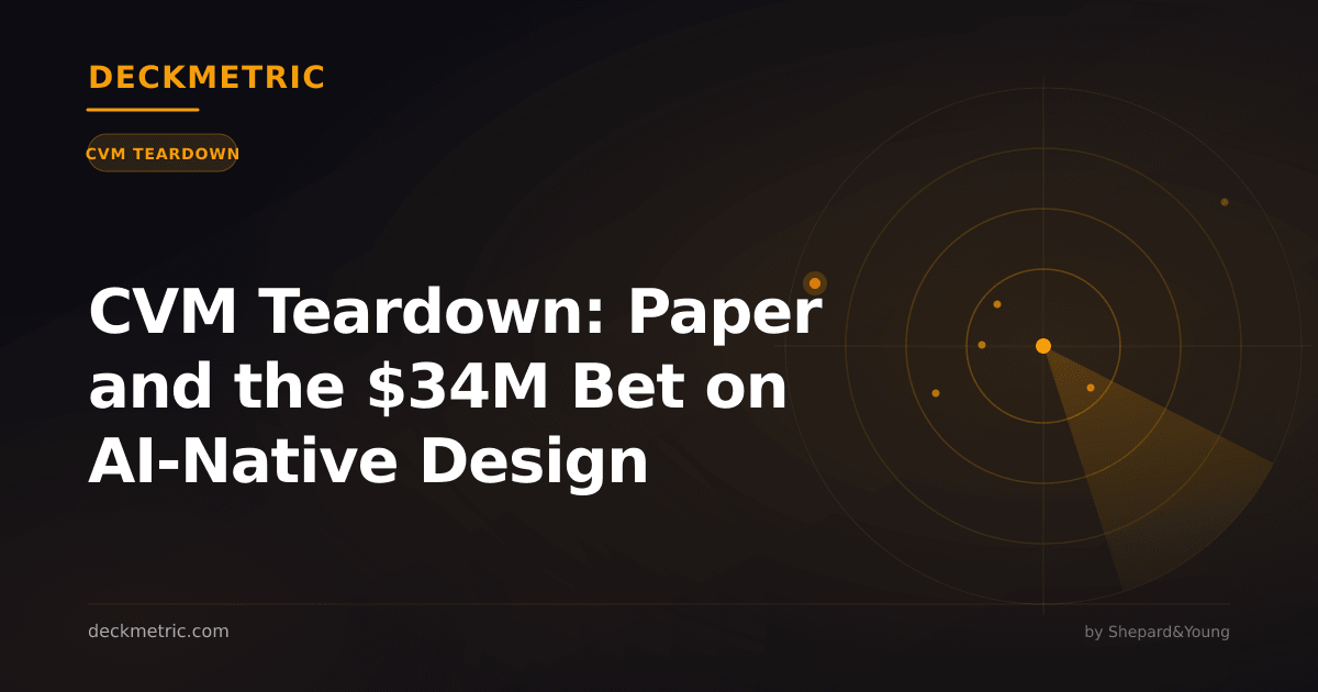 CVM Teardown: Paper and the $34M Bet on AI-Native Design