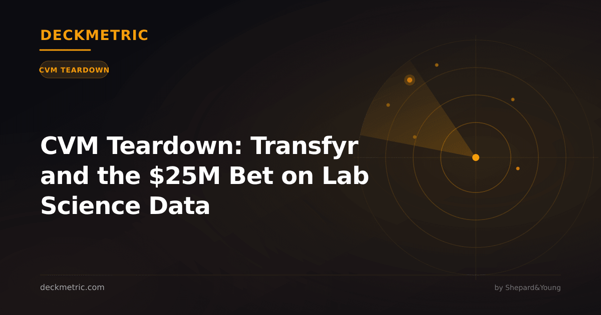 CVM Teardown: Transfyr and the $25M Bet on Lab Science Data