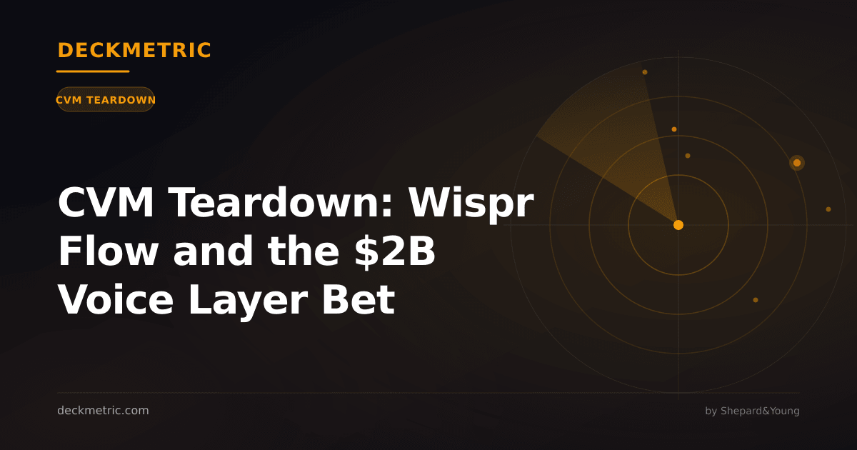 CVM Teardown: Wispr Flow and the $2B Voice Layer Bet
