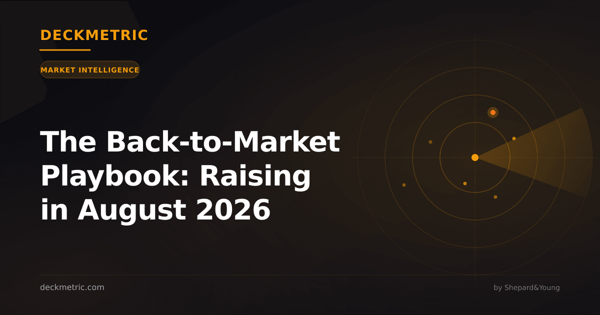 The Back-to-Market Playbook: Raising in August 2026
