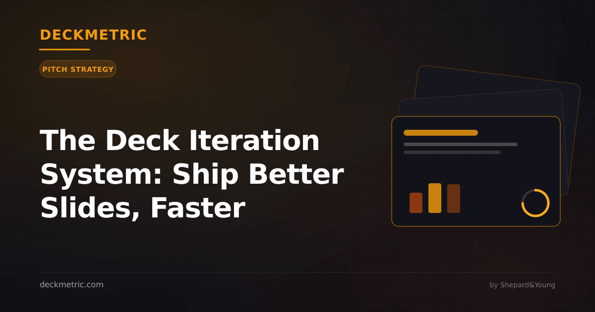 The Deck Iteration System: Ship Better Slides, Faster