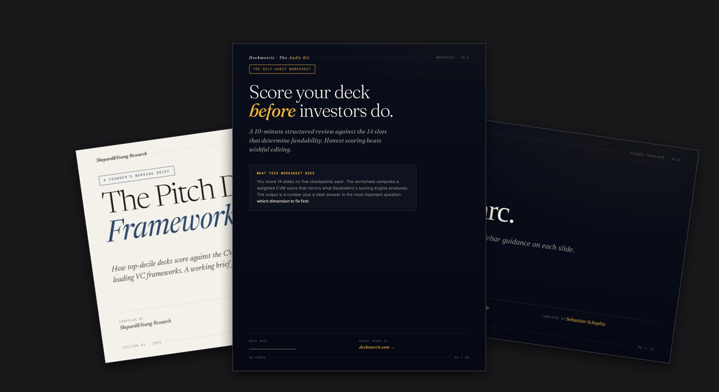 Deckmetric Pitch Deck Audit Kit — slides template, self-audit worksheet, framework brief, and worked example