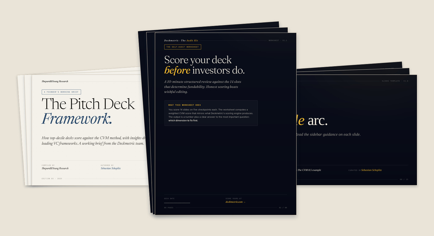 Inside the Pitch Deck Audit Kit
