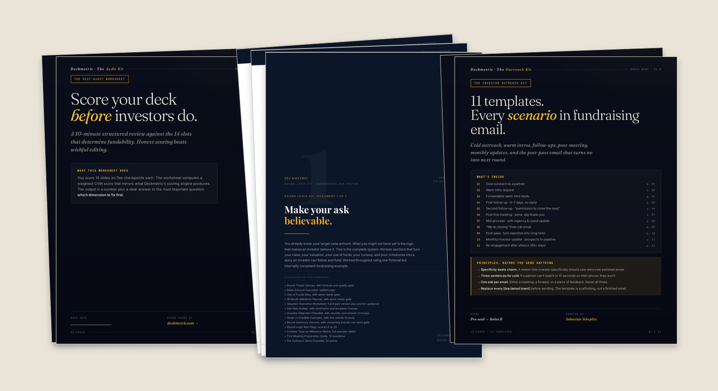 Founder Toolkit Bundle: product preview