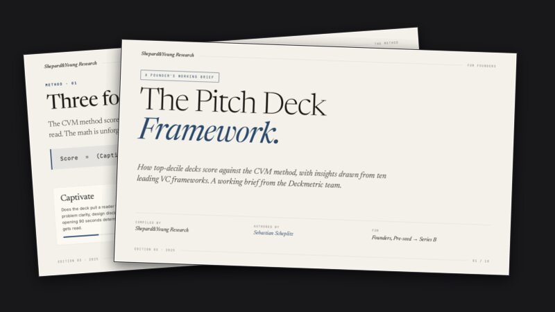 Preview of two pages from the Pitch Deck Framework brief