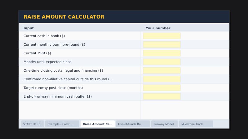 Preview of the Raise Amount Calculator tab in the kit spreadsheet