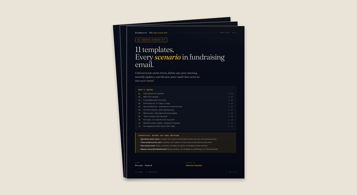 Inside the Investor Outreach Kit