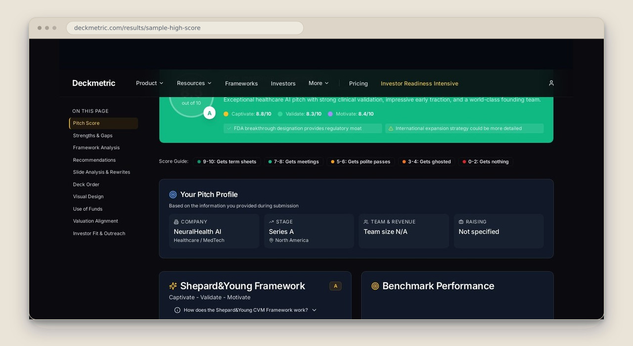 Lite Analysis: product preview