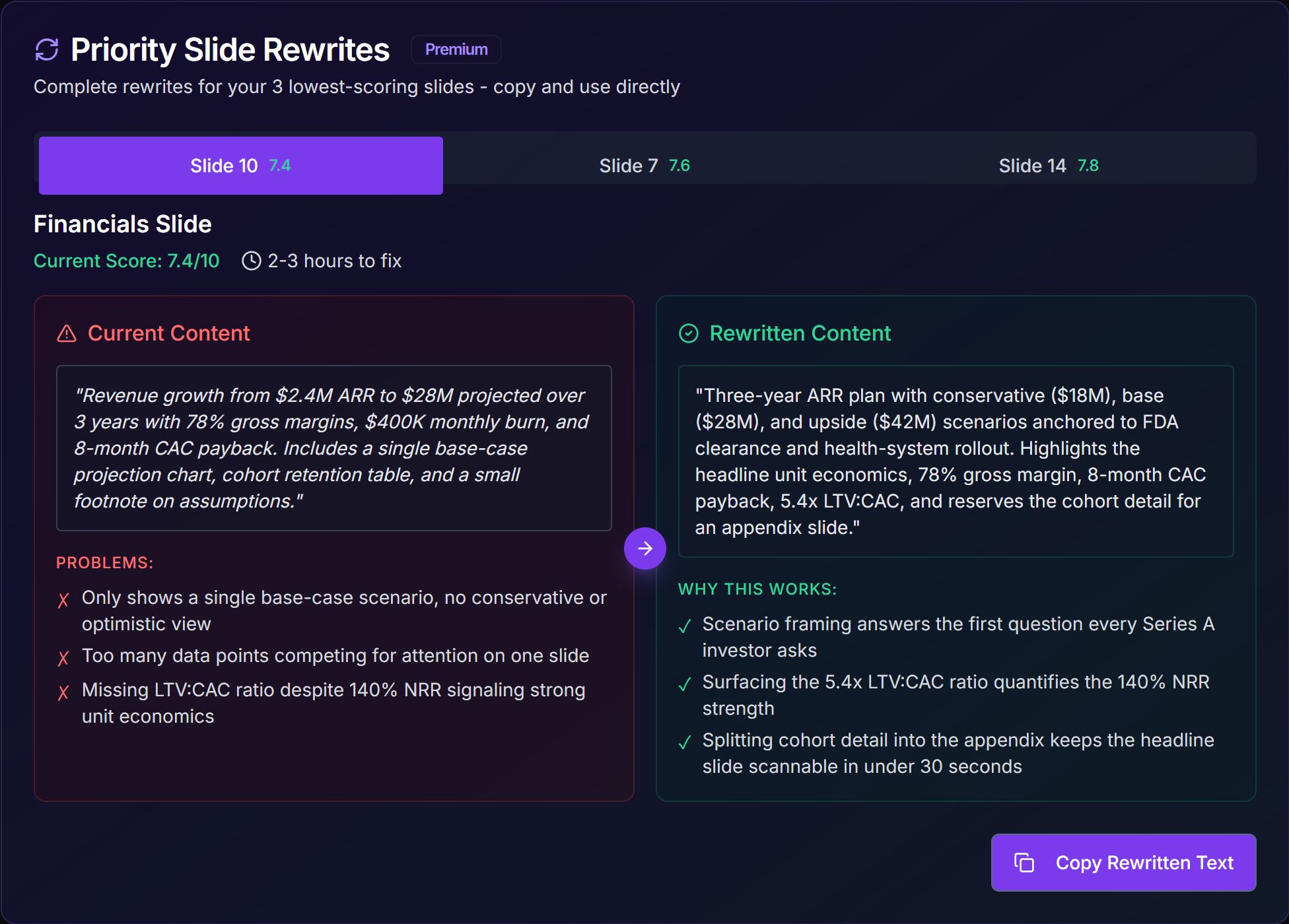 Premium priority slide rewrite with current content, a proposed rewrite and reasons
