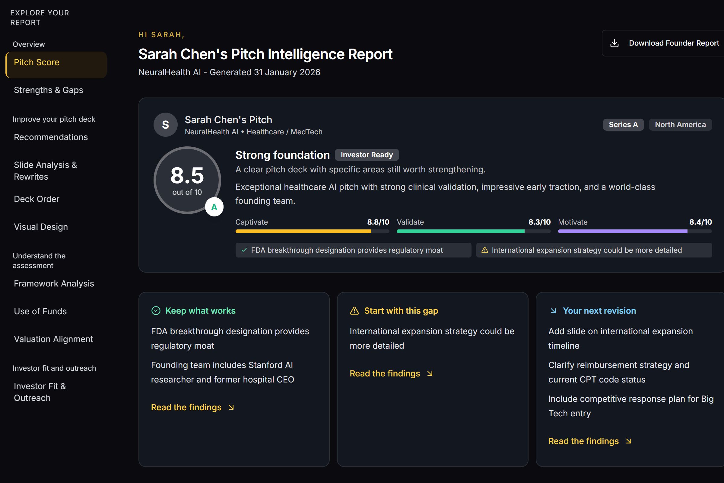 Deckmetric Premium report with pitch score, CVM assessment and actionable next revisions